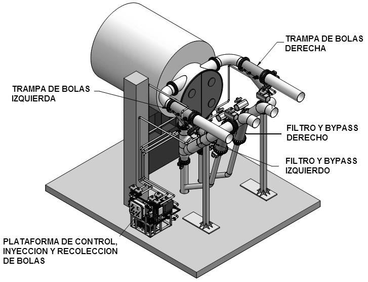 SRS – Scale Removing System