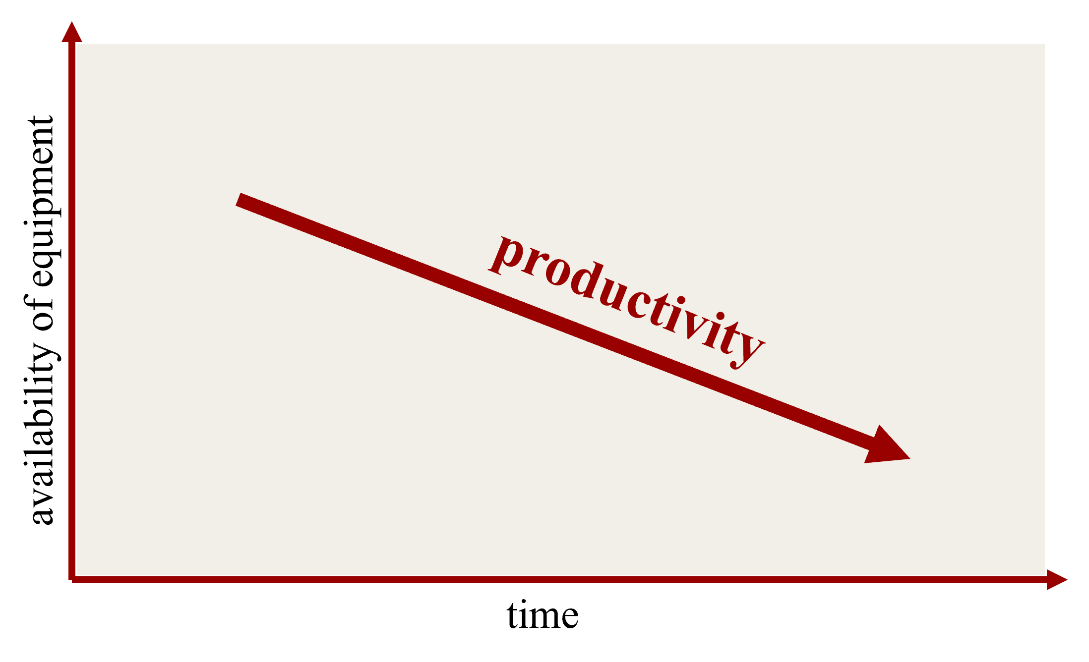 SRS – Scale Removing System