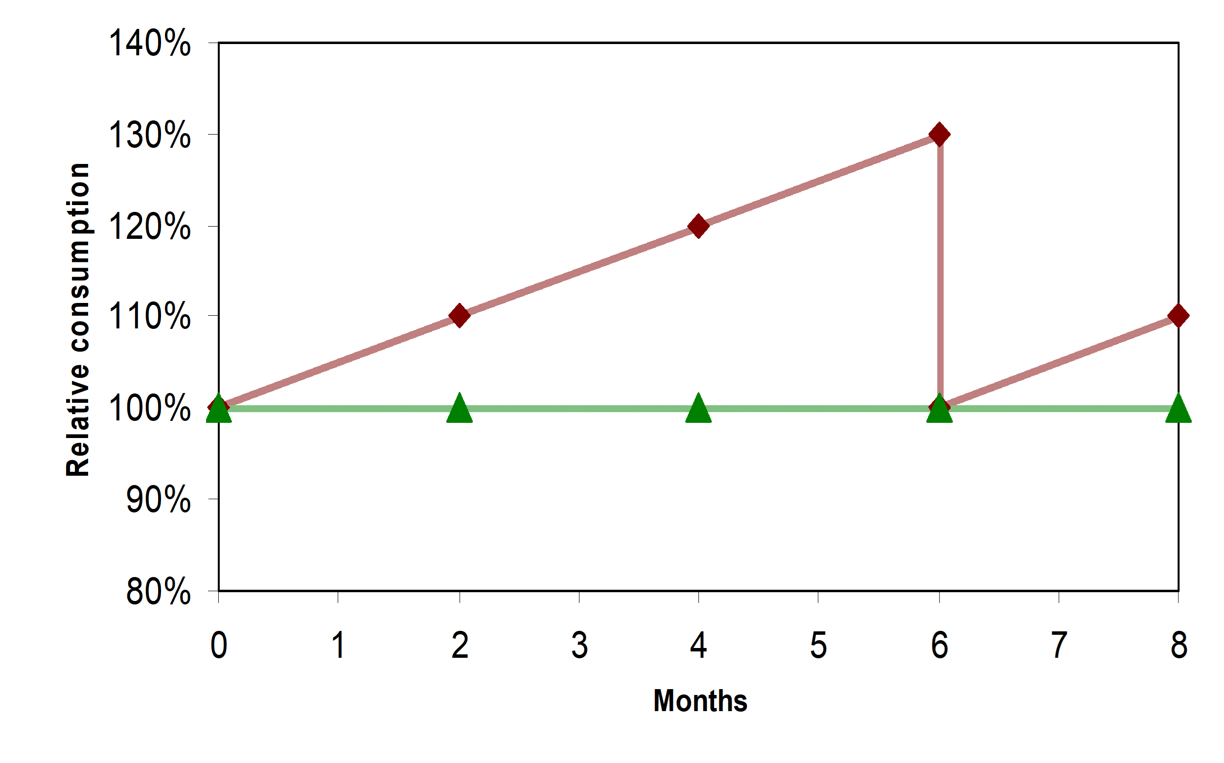 SRS – Scale Removing System