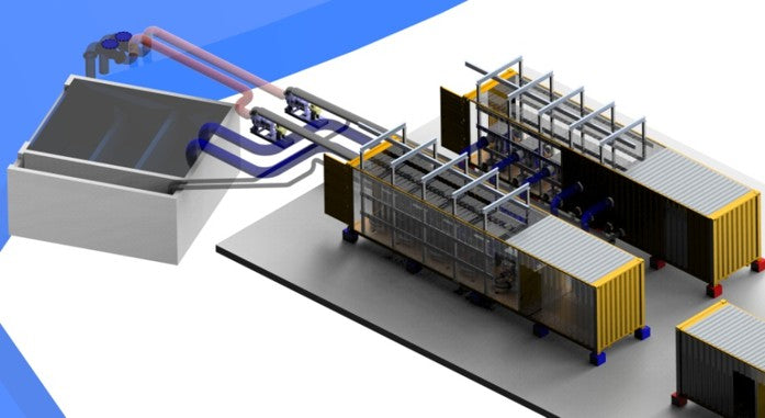 SRS – Scale Removing System