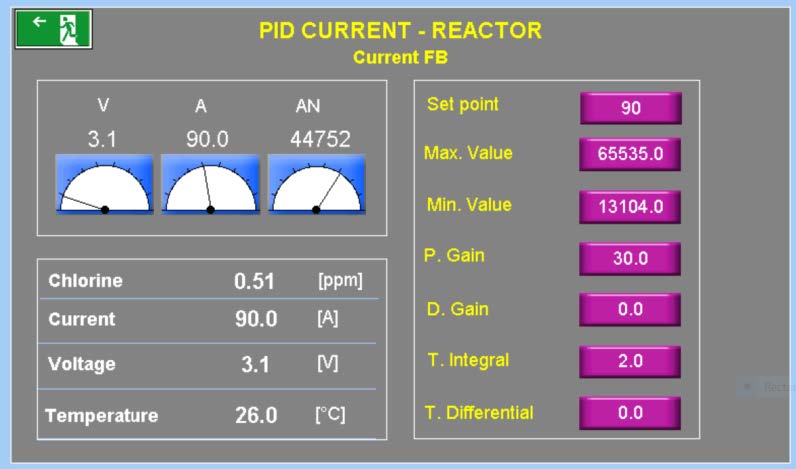 SRS – Scale Removing System